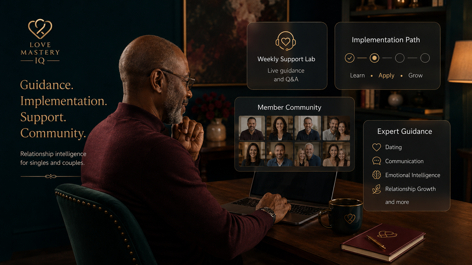 Love Mastery IQ community, live support, implementation path, and expert guidance visual